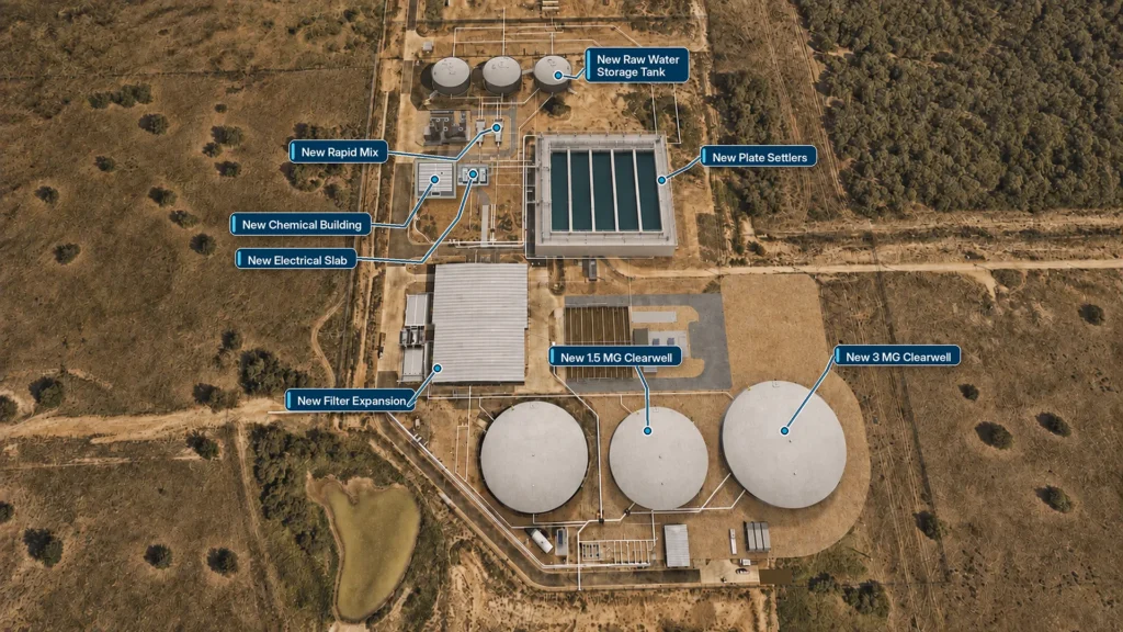 Annotated aerial rendering of a water treatment plant expansion showing new clearwells, plate settlers, filtration and support facilities.